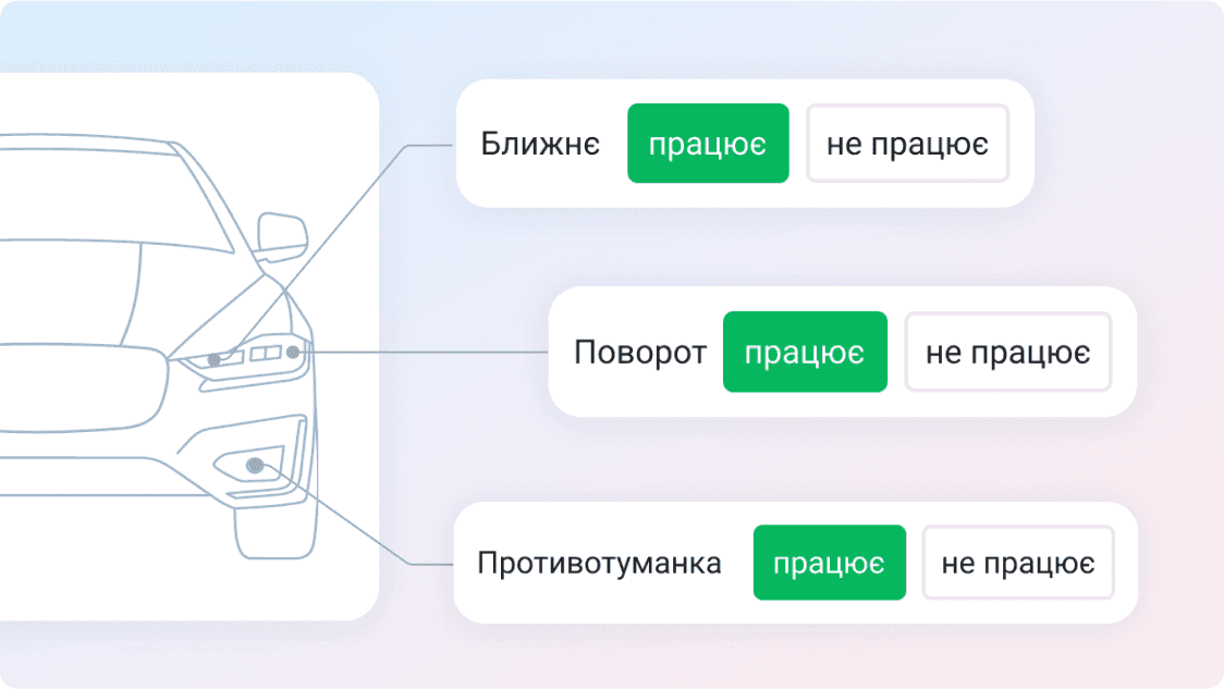 Світлові прилади