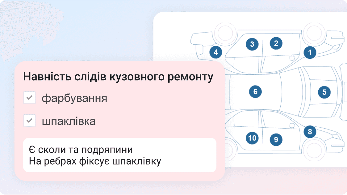 Перевірка кузова
