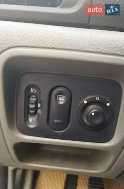 Седан Renault Clio Symbol 2005 в Кропивницькому