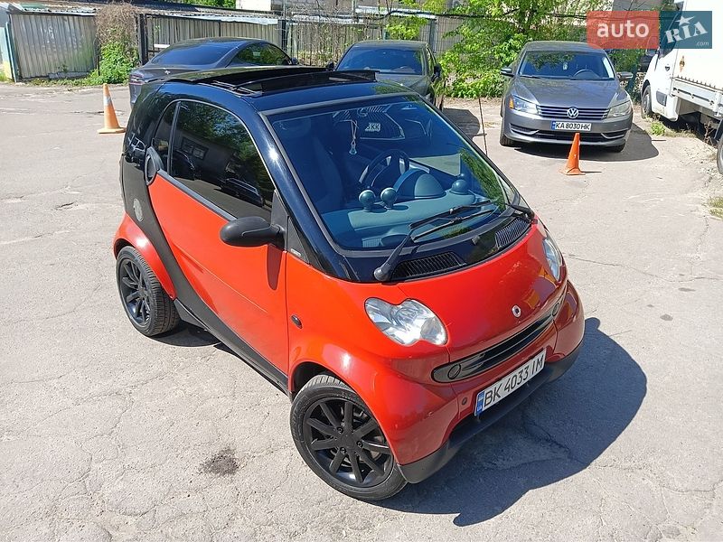 Кабриолет Smart Fortwo 2004 в Киеве