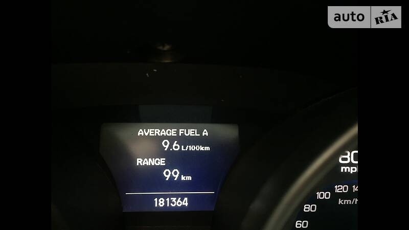 Позашляховик / Кросовер Acura MDX 2008 в Мукачевому