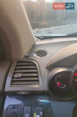 Внедорожник / Кроссовер Acura MDX 2007 в 