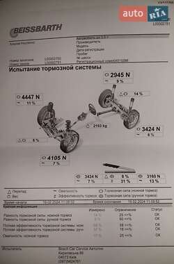 Внедорожник / Кроссовер Acura MDX 2008 в Киеве