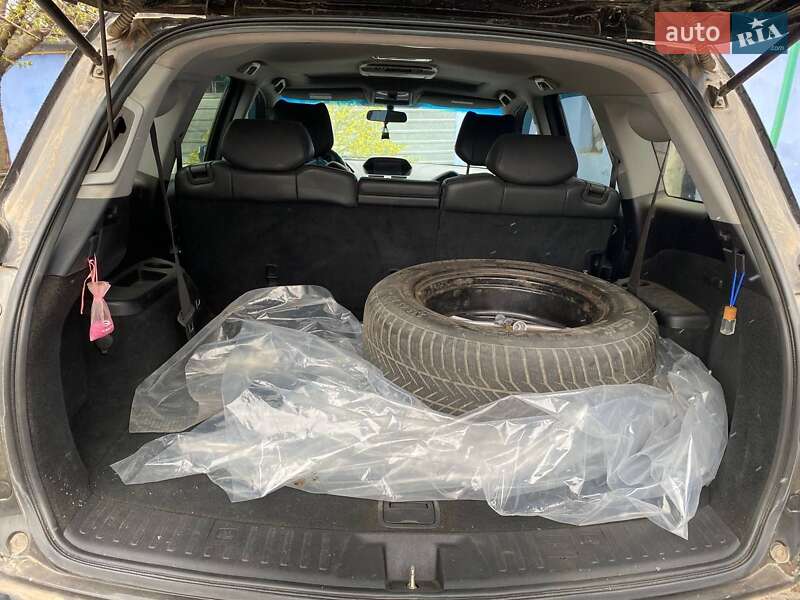Внедорожник / Кроссовер Acura MDX 2007 в Николаеве