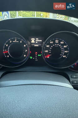 Позашляховик / Кросовер Acura MDX 2008 в 