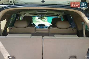 Внедорожник / Кроссовер Acura MDX 2008 в 