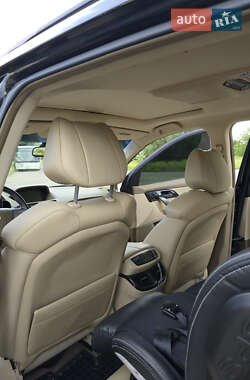 Внедорожник / Кроссовер Acura MDX 2007 в 