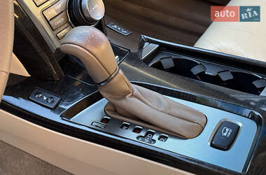 Внедорожник / Кроссовер Acura MDX 2008 в 