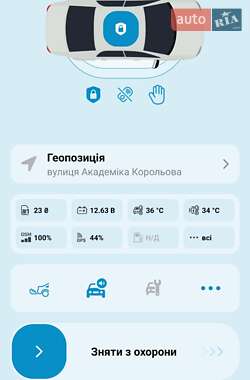 Позашляховик / Кросовер Acura MDX 2015 в 