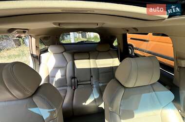 Внедорожник / Кроссовер Acura MDX 2007 в 