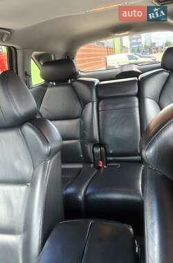 Внедорожник / Кроссовер Acura MDX 2007 в 