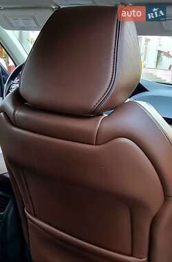 Внедорожник / Кроссовер Acura MDX 2018 в 