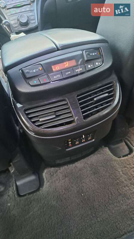 Внедорожник / Кроссовер Acura MDX 2008 в Чернигове