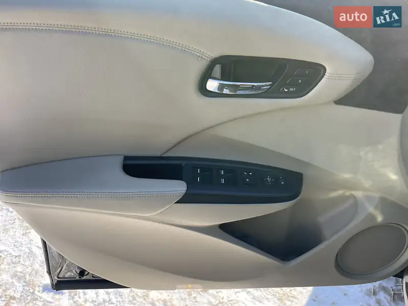Хэтчбек Acura RDX 2014 в 