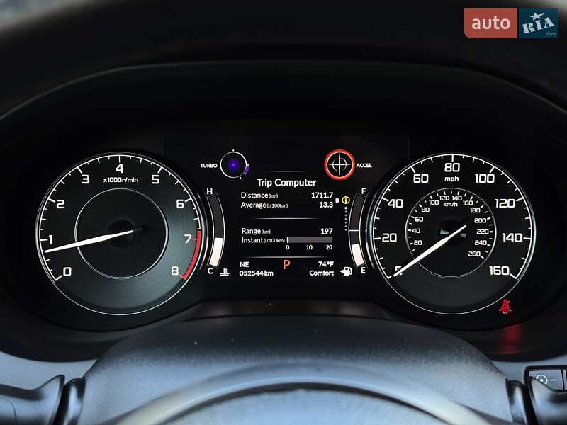 Внедорожник / Кроссовер Acura RDX 2021 в Днепре