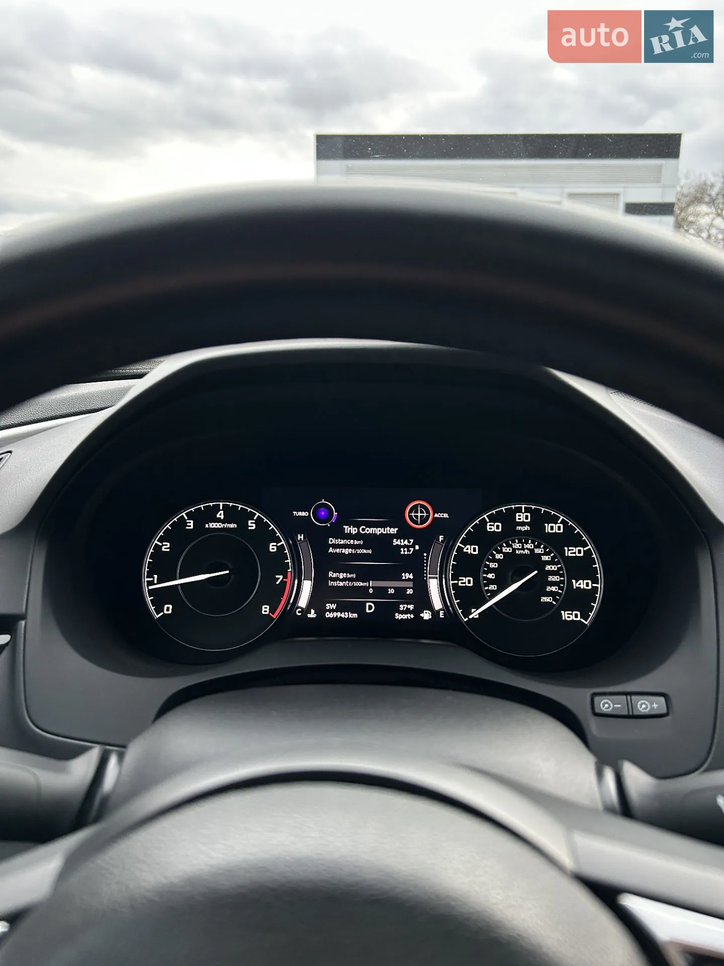 2021 Acura RDX - мініатюра 5
