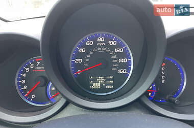 Внедорожник / Кроссовер Acura RDX 2007 в 