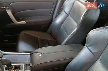 Внедорожник / Кроссовер Acura RDX 2007 в 
