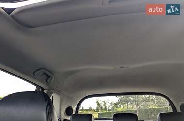 Внедорожник / Кроссовер Acura RDX 2008 в 