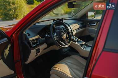 Внедорожник / Кроссовер Acura RDX 2021 в 