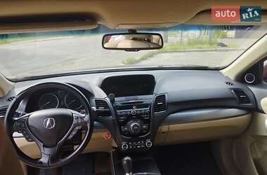 Внедорожник / Кроссовер Acura RDX 2013 в 