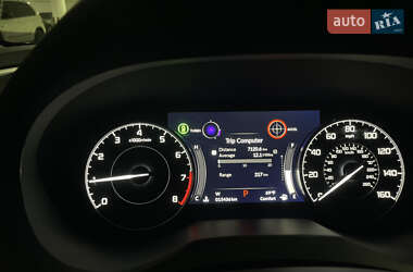 Внедорожник / Кроссовер Acura RDX 2024 в 