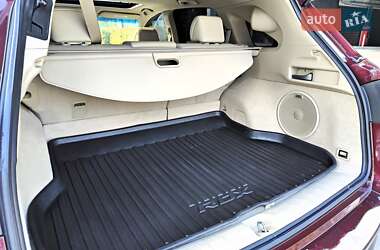 Внедорожник / Кроссовер Acura RDX 2014 в 