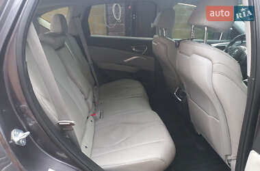 Внедорожник / Кроссовер Acura RDX 2021 в 