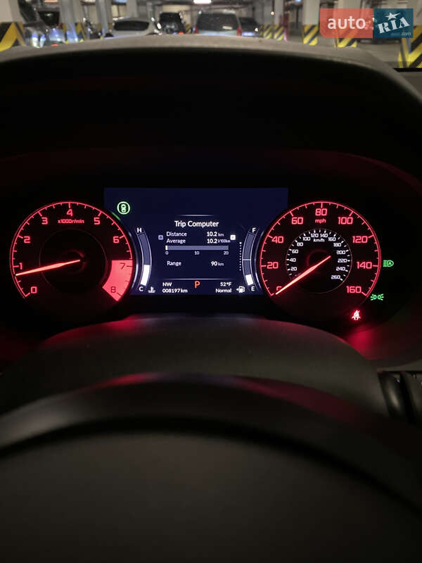 Внедорожник / Кроссовер Acura RDX 2024 в Киеве
