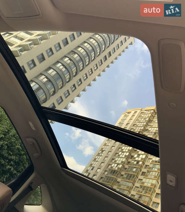 Позашляховик / Кросовер Acura RDX 2022 в Києві фото 40 Позашляховик / Кросовер Acura RDX 2022 в Києві