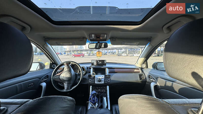 Позашляховик / Кросовер Acura RDX 2008 в Києві