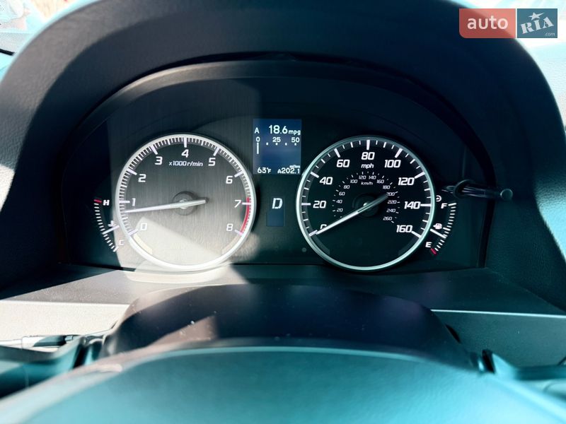 Внедорожник / Кроссовер Acura RDX 2017 в Ровно