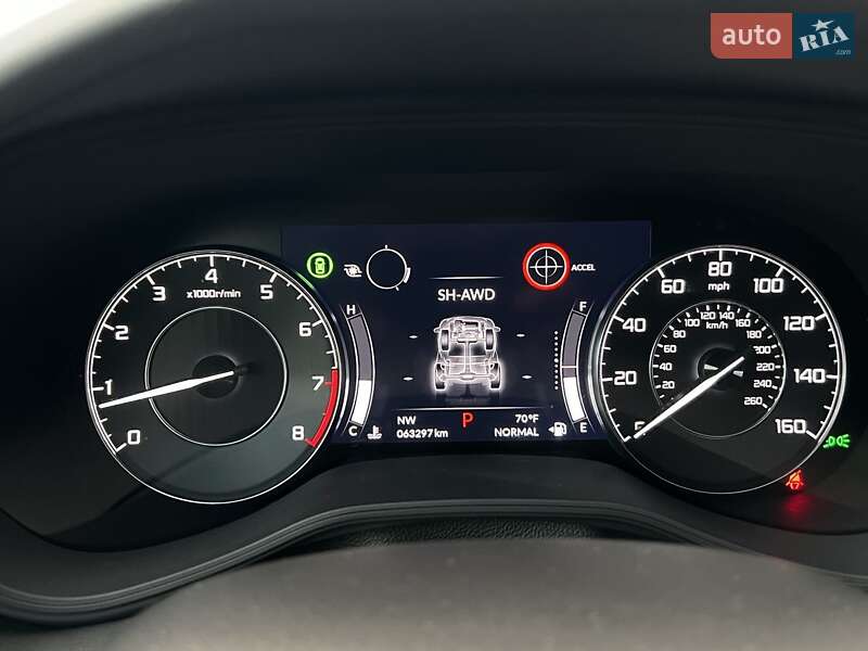 Седан Acura TLX 2020 в Києві