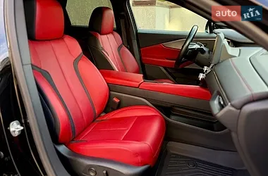 Acura ZDX 2024