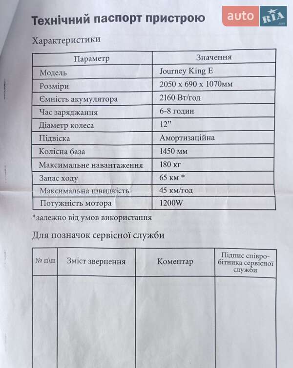 Скутер AIMA Journey King 2018 в Дніпрі