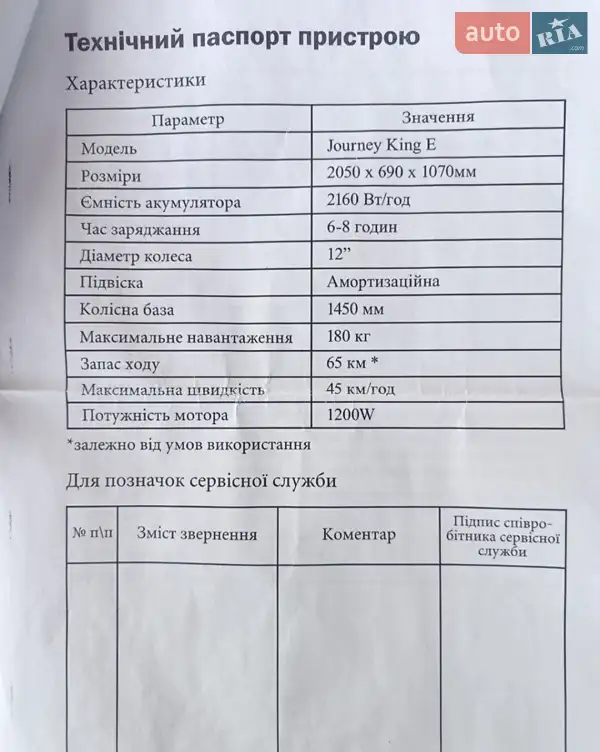 Скутер AIMA Journey King 2018 в Дніпрі документ