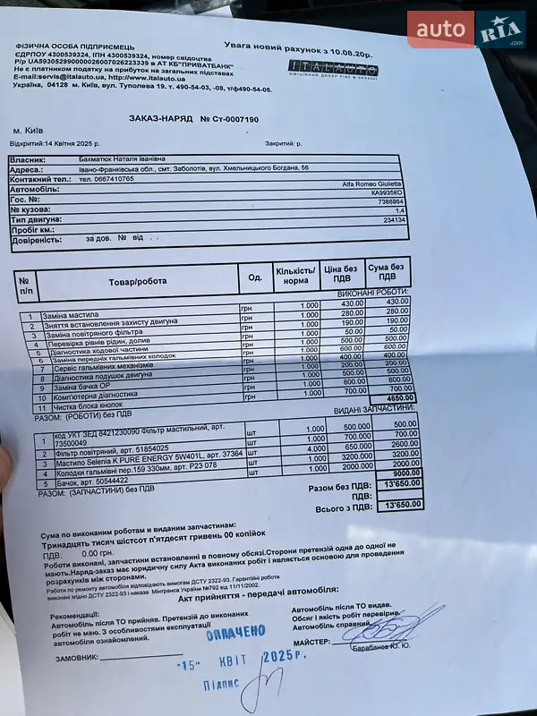 Хэтчбек Alfa Romeo Giulietta 2015 в Киеве документ