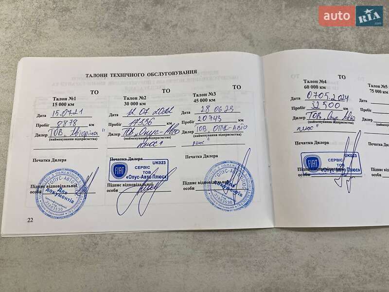 Хэтчбек Alfa Romeo Giulietta 2019 в Харькове фото 65 Хэтчбек Alfa Romeo Giulietta 2019 в Харькове