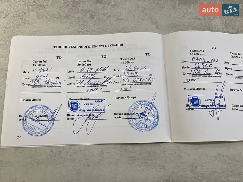 Хэтчбек Alfa Romeo Giulietta 2019 в Харькове документ 2 фото Хэтчбек Alfa Romeo Giulietta 2019 в Харькове документ