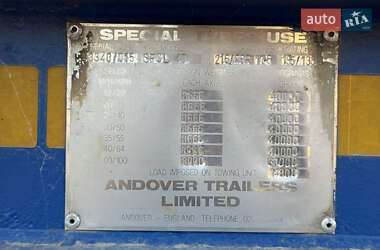 Платформа Andover SFCL 2009 в 