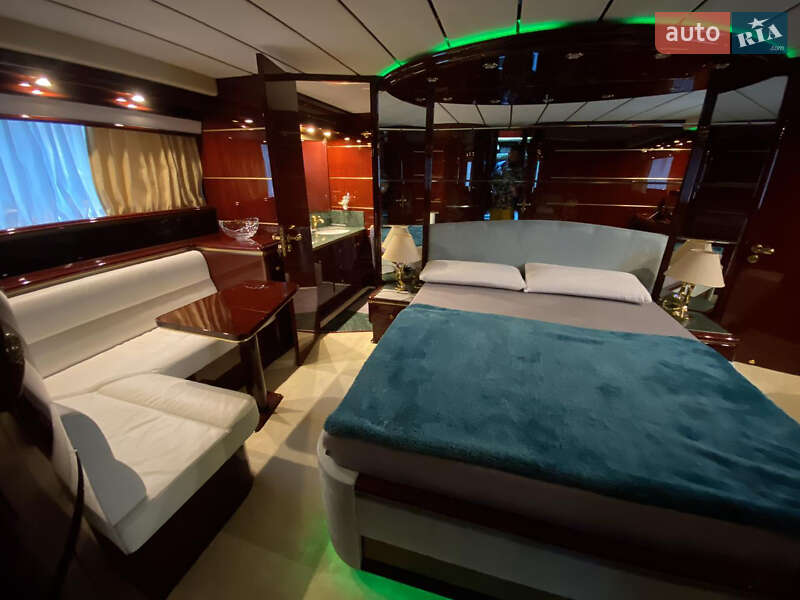 Моторна яхта Astondoa 66 2010 в Києві