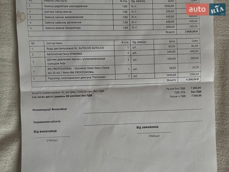 Седан Audi 80 1994 в Львові