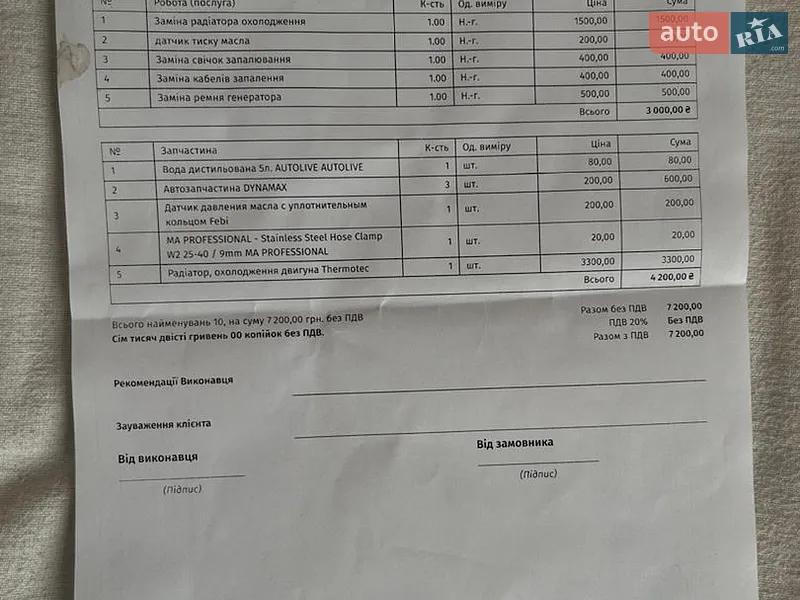 Седан Audi 80 1994 в Львові документ