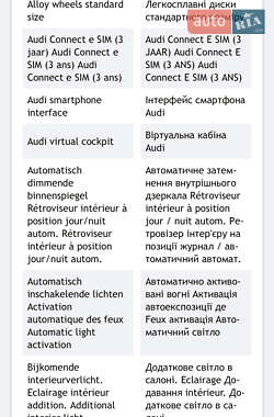Седан Audi A3 2017 в 