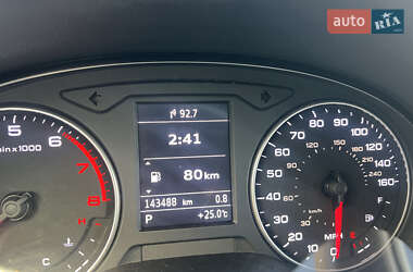 Кабриолет Audi A3 2016 в 