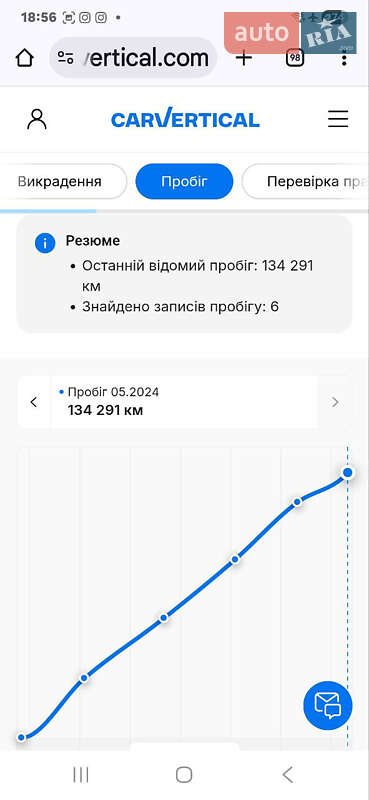 Хэтчбек Audi A3 2017 в Хмельницком