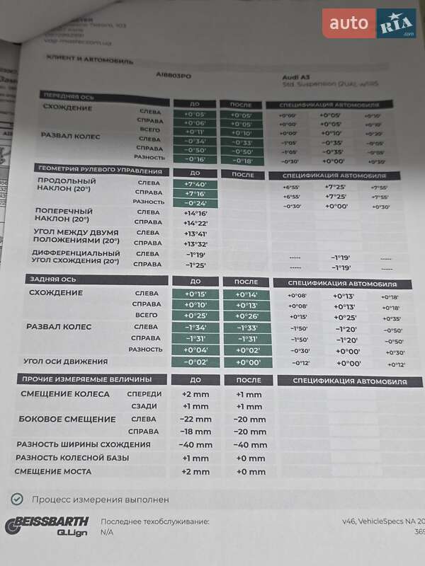 Седан Audi A3 2018 в Ізмаїлі