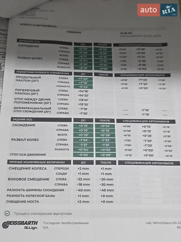 Седан Audi A3 2018 в Ізмаїлі документ