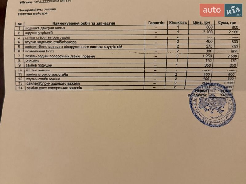 Хетчбек Audi A3 2005 в Дрогобичі