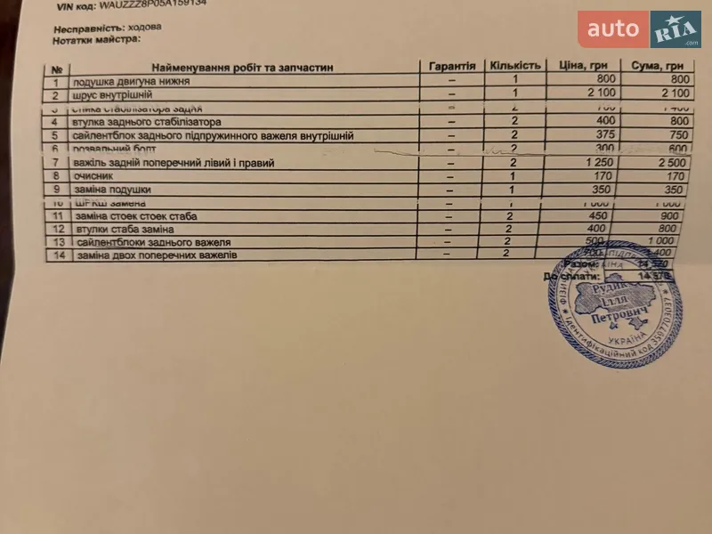 Хетчбек Audi A3 2005 в Дрогобичі документ